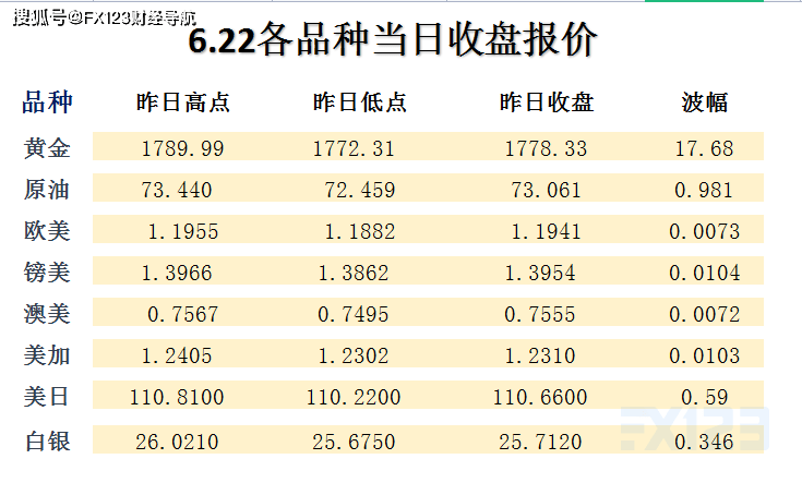 新澳天天开奖资料大全三十三期,完善的机制评估_黄金版91.713