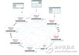 正版资料免费资料大全十点半,数据支持方案解析_LE版24.396