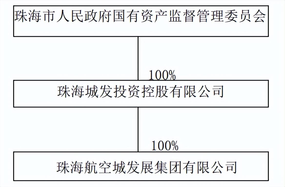 二十家子镇交通升级助力地方繁荣发展最新资讯