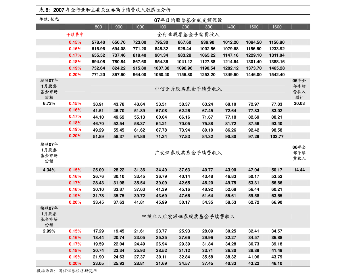 笑苍穹 第2页