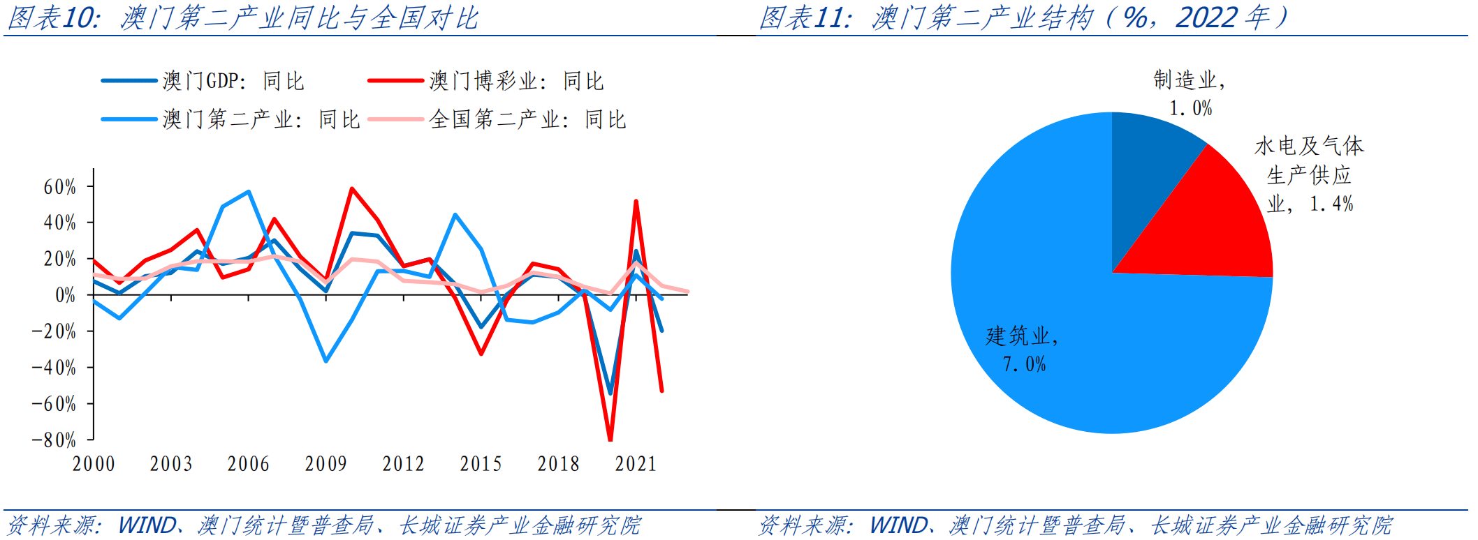 新奥门资料免费提供,深层数据设计解析_XP14.985