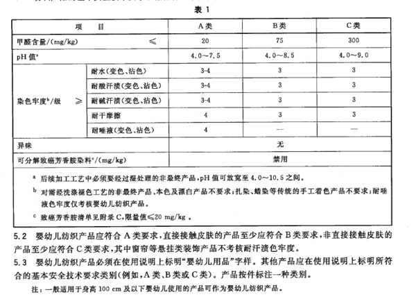 新澳门49码中奖规则,安全解析策略_顶级款57.909