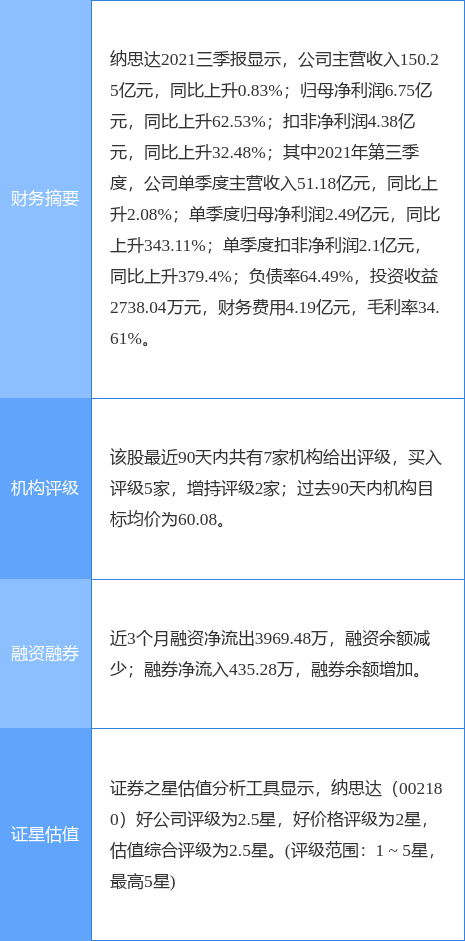 回眸在曲末╰ 第2页