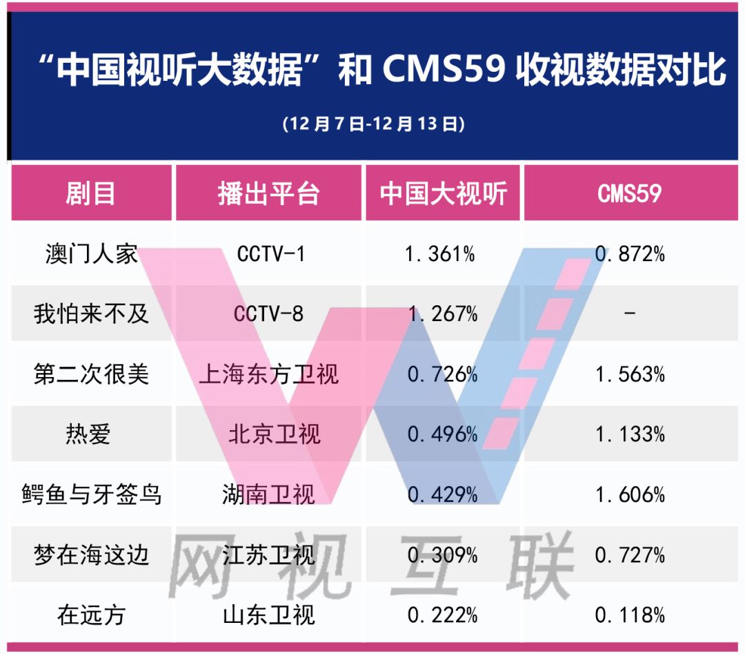 澳门最精准免费资料大全旅游团,实地数据分析计划_黄金版47.855