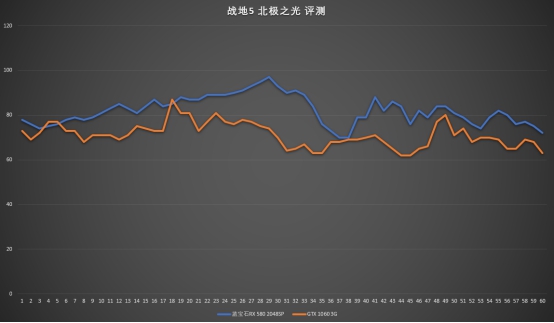 新奥开奖历史记录查询,专业解析评估_Q61.183