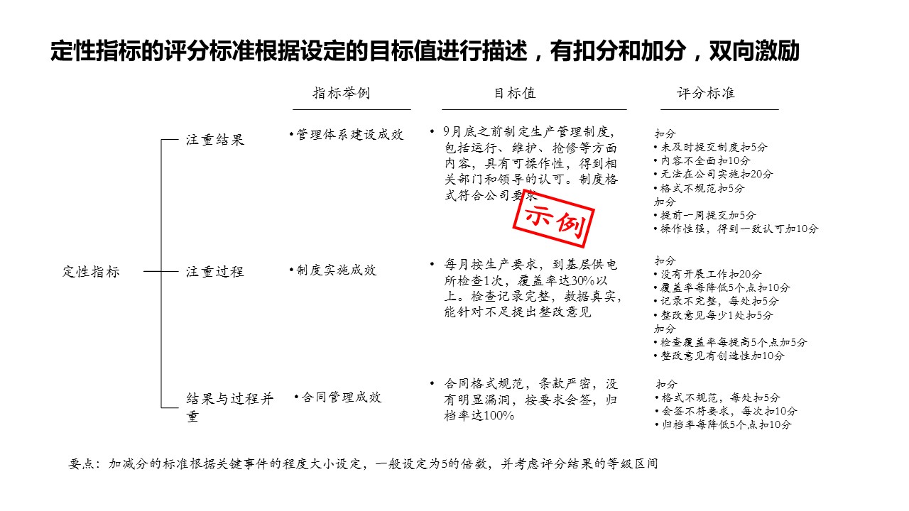 72396.C0m.72326查询,平衡策略实施_探索版79.619