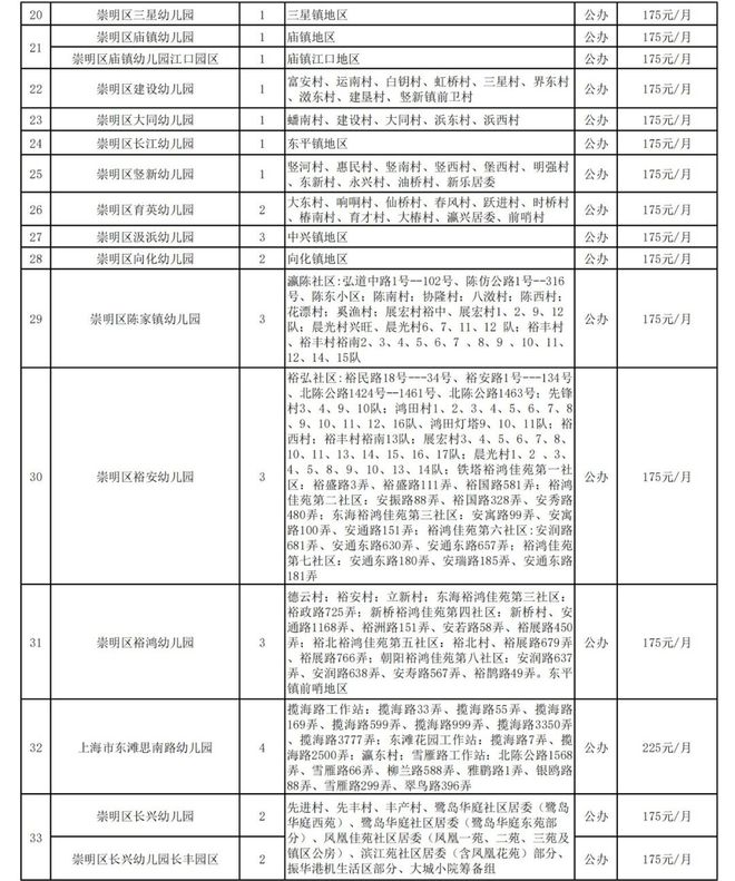 2024新奥正版资料大全,实用性执行策略讲解_标准版90.65.32