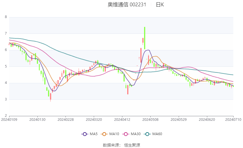 管家婆2024正版资料大全,定性评估说明_至尊版16.450