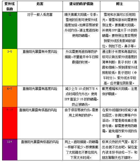 新澳天天免费精准资料大全,精细解析评估_V版42.896