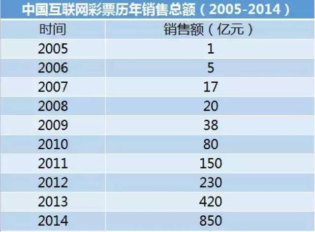 2024澳门天天六开奖彩免费,精确分析解析说明_uShop91.387