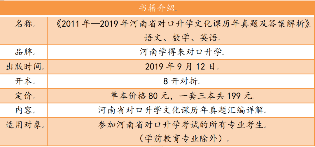 新澳资料大全正版2024金算盘,广泛的解释落实方法分析_1080p32.195