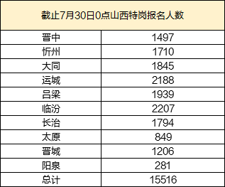 『暮日de审判』 第2页