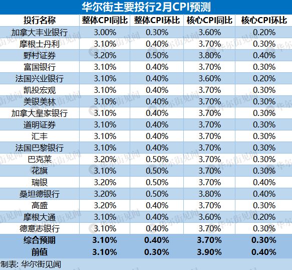 今晚澳门天天开彩免费,数据分析说明_N版45.254