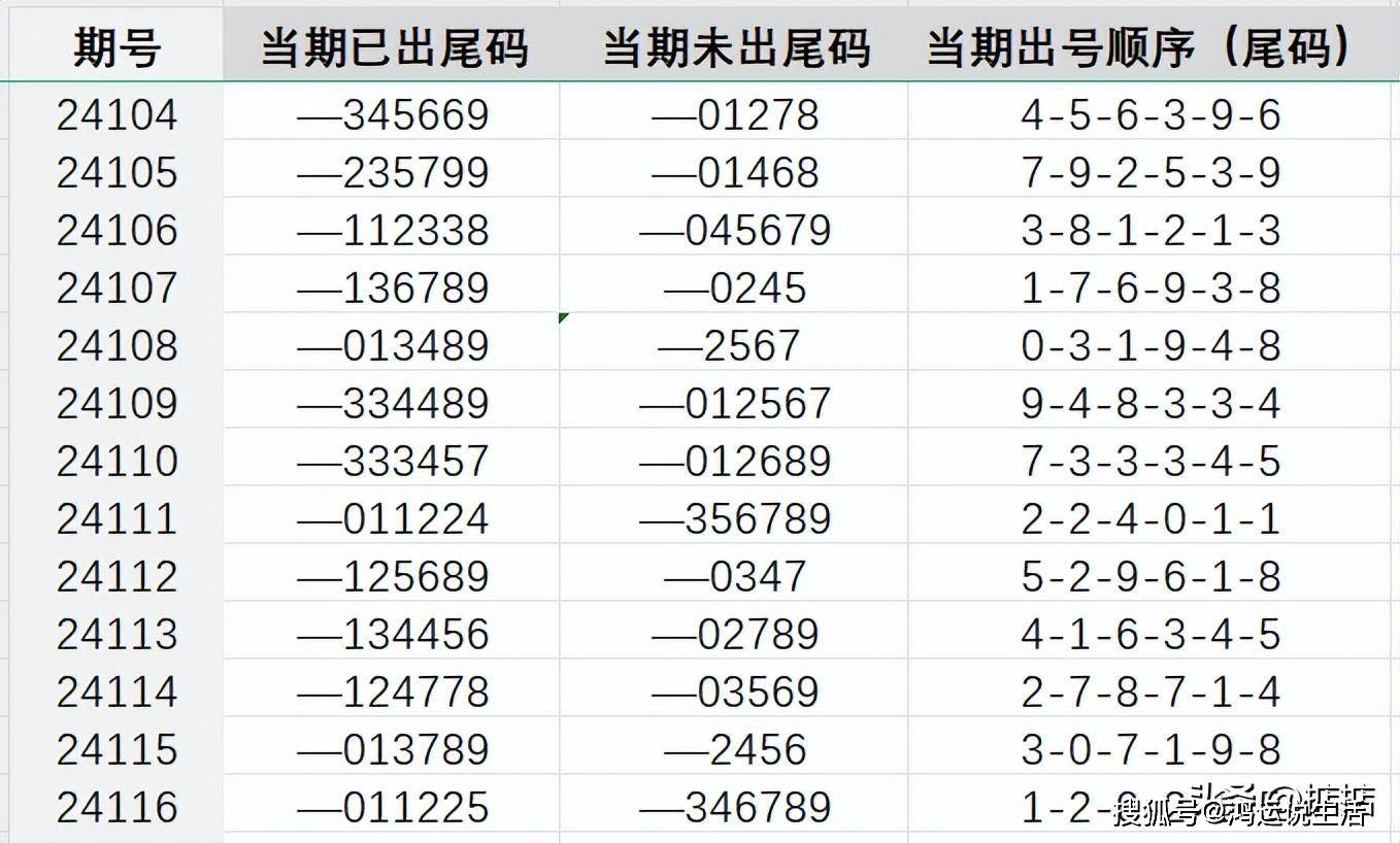 7777788888王中王开奖十记录网一,数据导向实施_X53.626