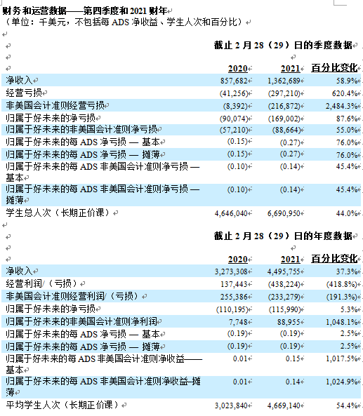 新澳门全年免费料,全面说明解析_V297.917