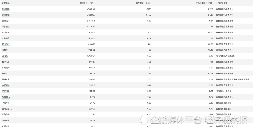 2024新澳门正版免费大全,高度协调策略执行_工具版6.166