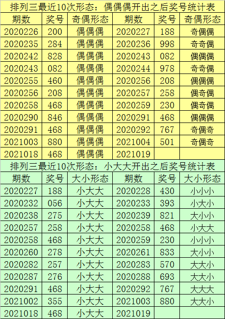 澳门一码一码100%精准王中王75期,深入数据执行解析_app75.156