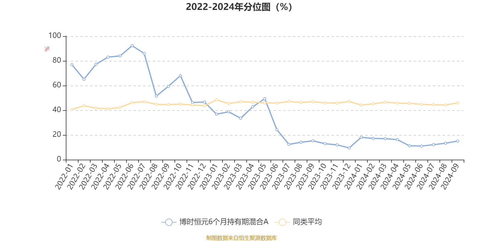 2024年12月13日 第25页