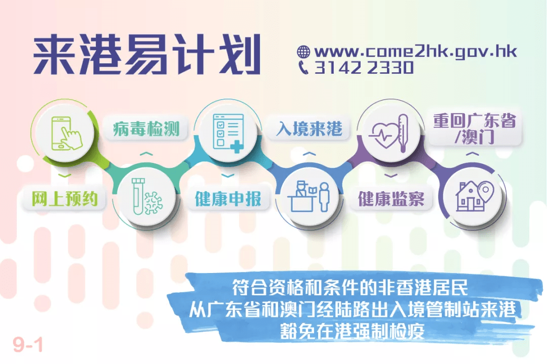 香港三期内必开一肖,迅速设计执行方案_理财版66.980