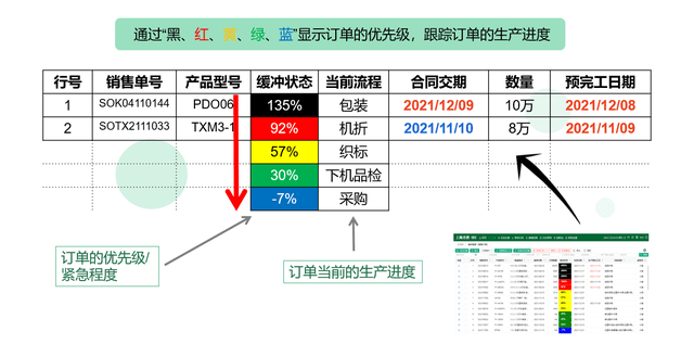 澳门开奖结果+开奖记录表013,快速响应计划设计_高级版97.639