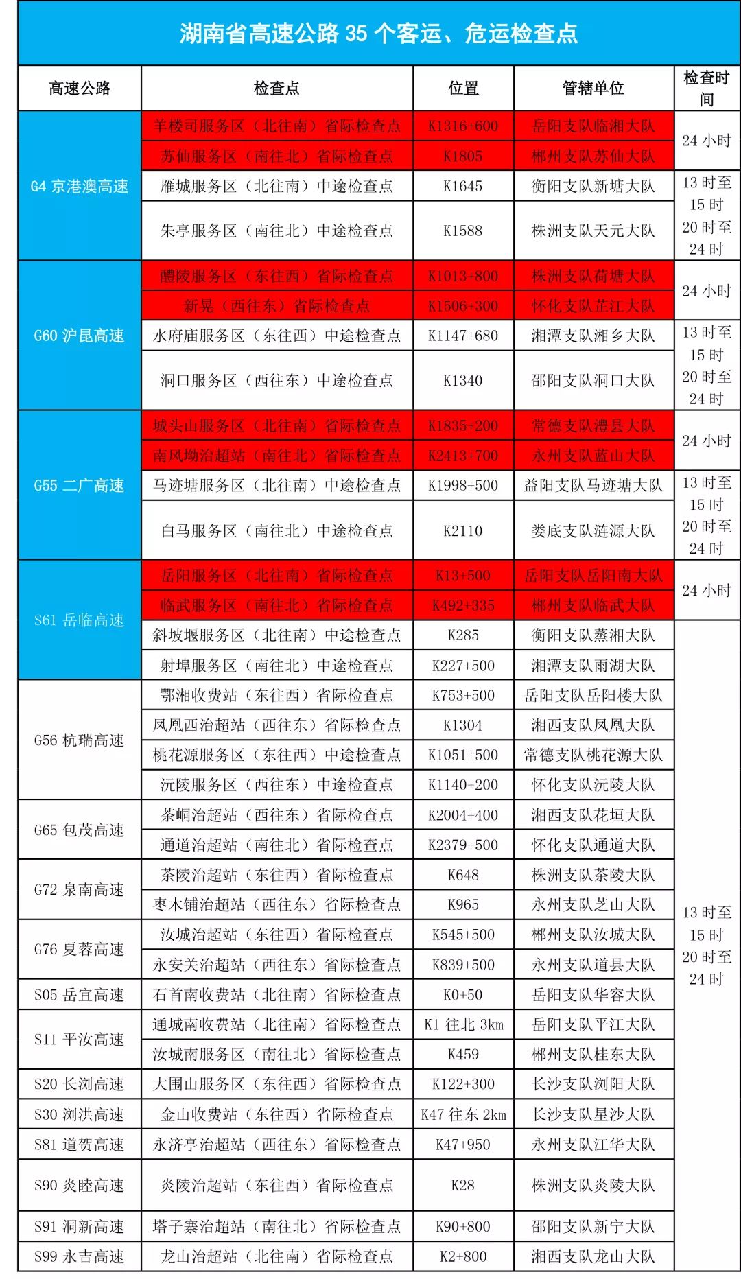 2024澳门开奖结果记录,高速执行响应计划_创新版79.991