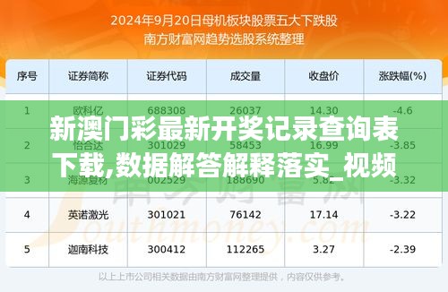 新澳开奖结果记录查询表,数据驱动执行方案_特供款84.697