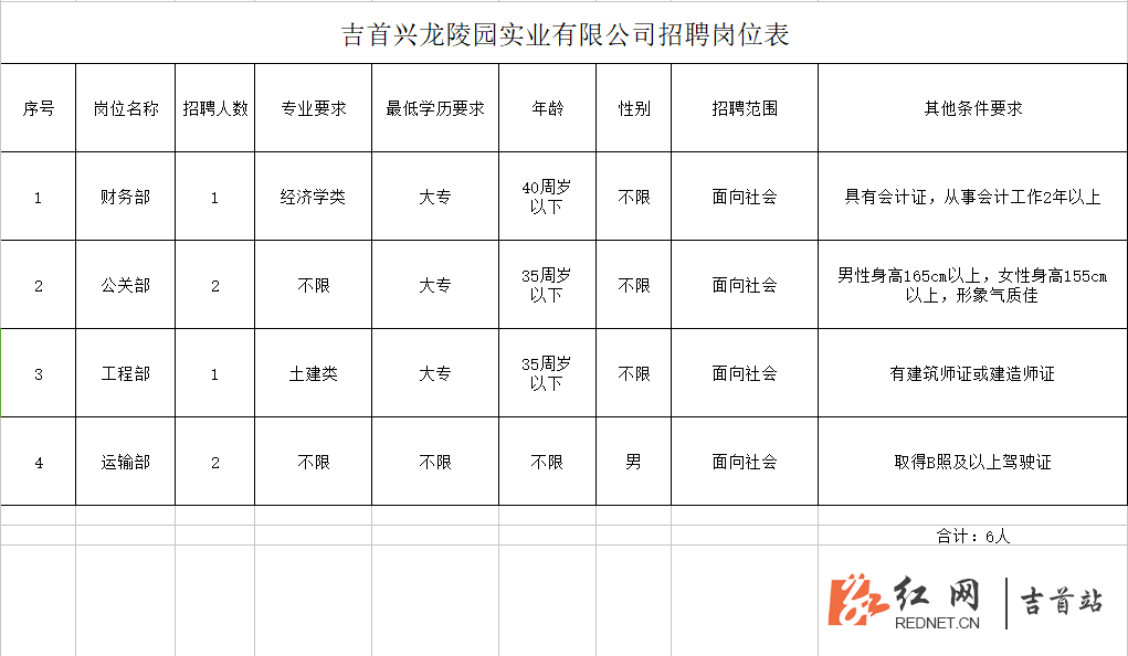 双龙乡最新招聘信息详解及解读