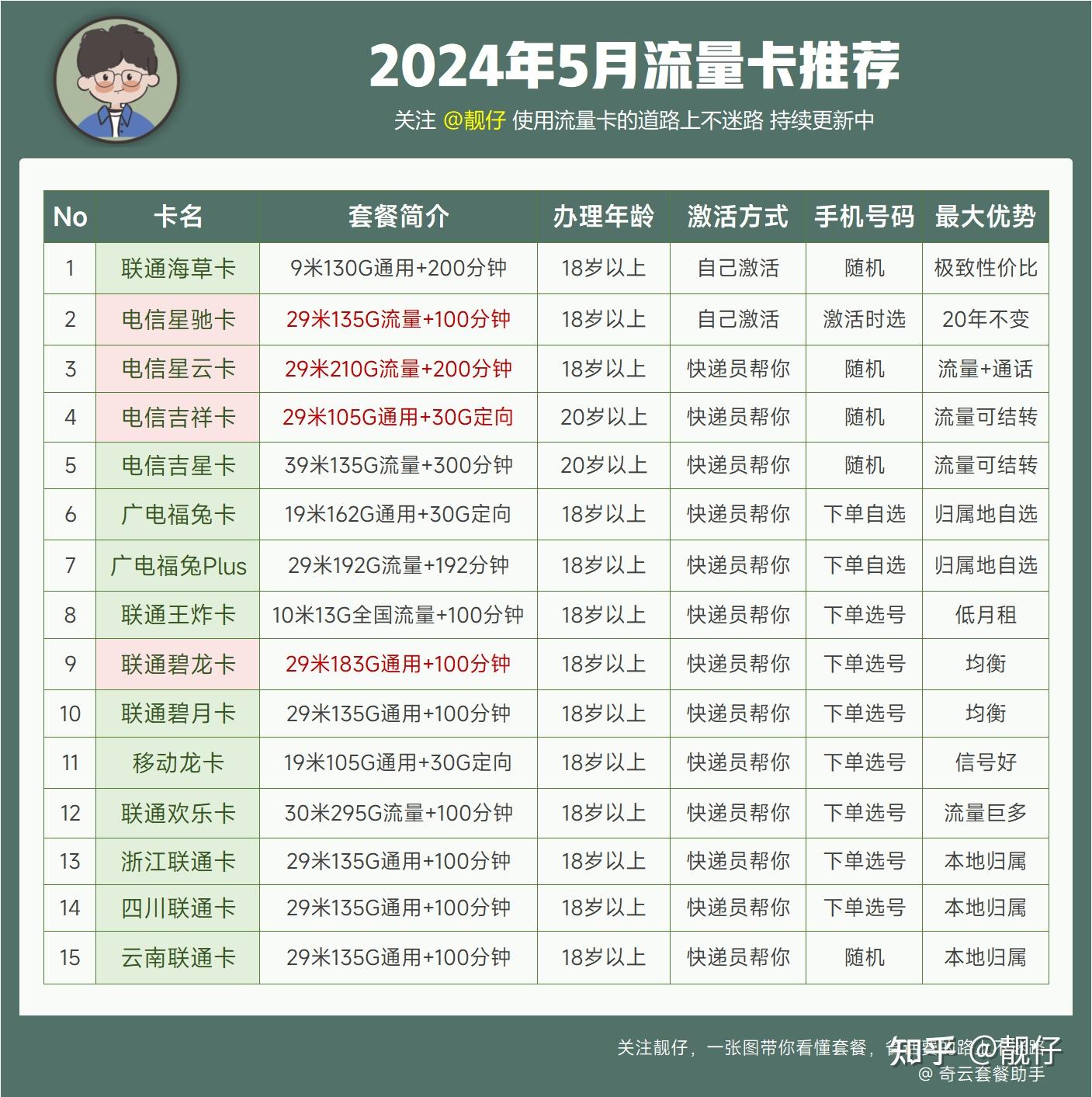 新澳门彩开奖结果2024开奖记录,专家评估说明_X版40.352