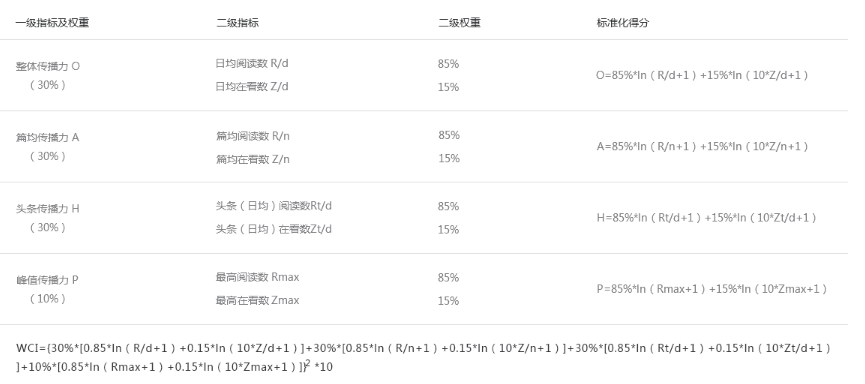 9944CC天下彩旺角二四六,科学解析评估_X12.397