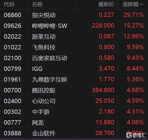 2024澳门特马今晚开奖结果出来了,收益成语分析落实_游戏版256.183