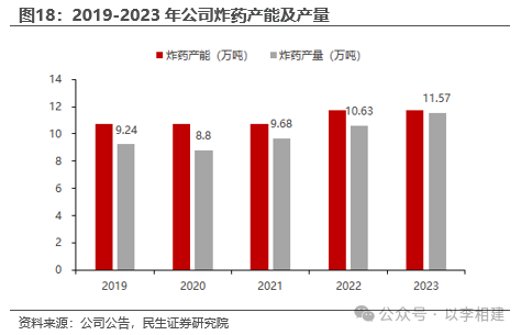 新澳黄金六肖i,先进技术执行分析_精装款37.504