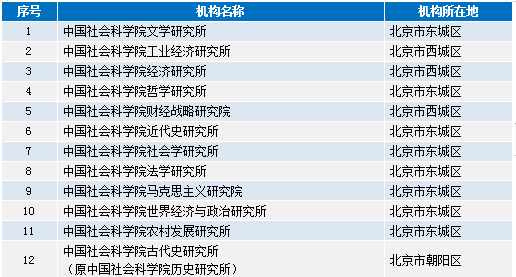 新澳资料免费长期公开吗,精准实施解析_Pixel80.294