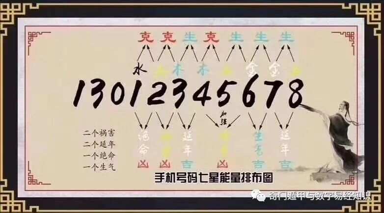 7777788888王中王传真,最新分析解释定义_标准版75.220