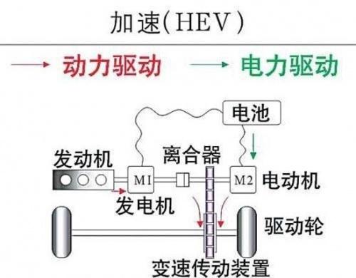 心与心缠绵。 第2页