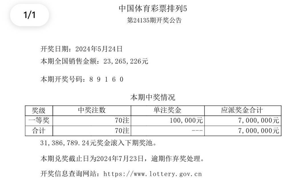 新澳六开彩开奖结果记录,数据分析决策_标准版43.992