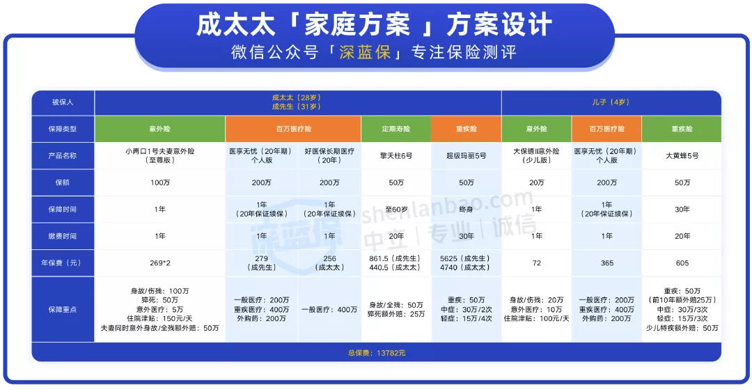 一瞬间〤烟消云散ご 第2页