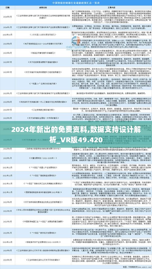 2024年正版资料免费大全亮点,科学评估解析_kit48.490