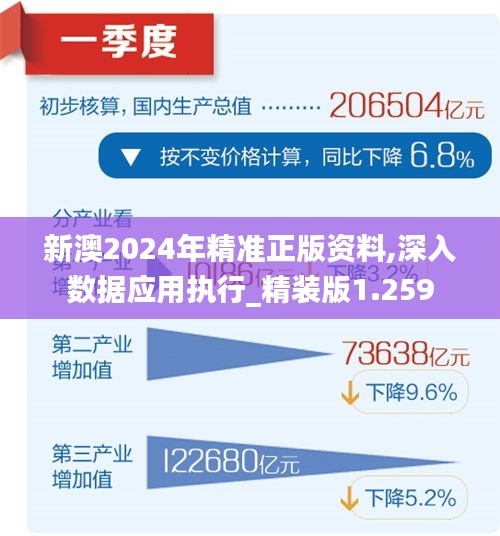 2024新澳精准免费资料,结构化推进计划评估_安卓版20.507