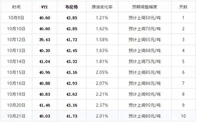 雾中仙子 第2页