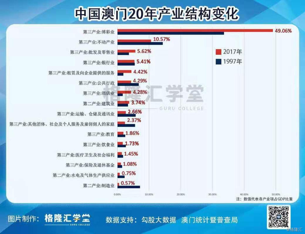 澳门正版资料全年免费公开精准,国产化作答解释落实_标准版6.676