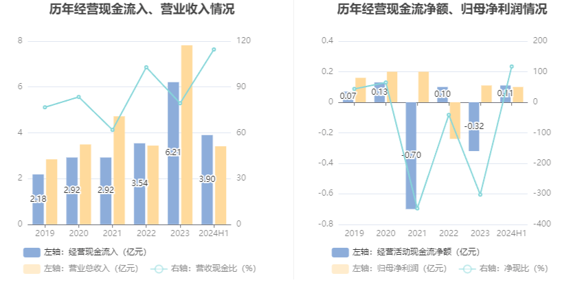 2024澳门六今晚开奖结果出来,深度应用策略数据_pack17.161