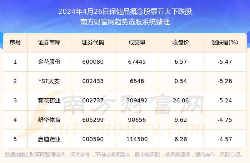 百花残╯ 第2页