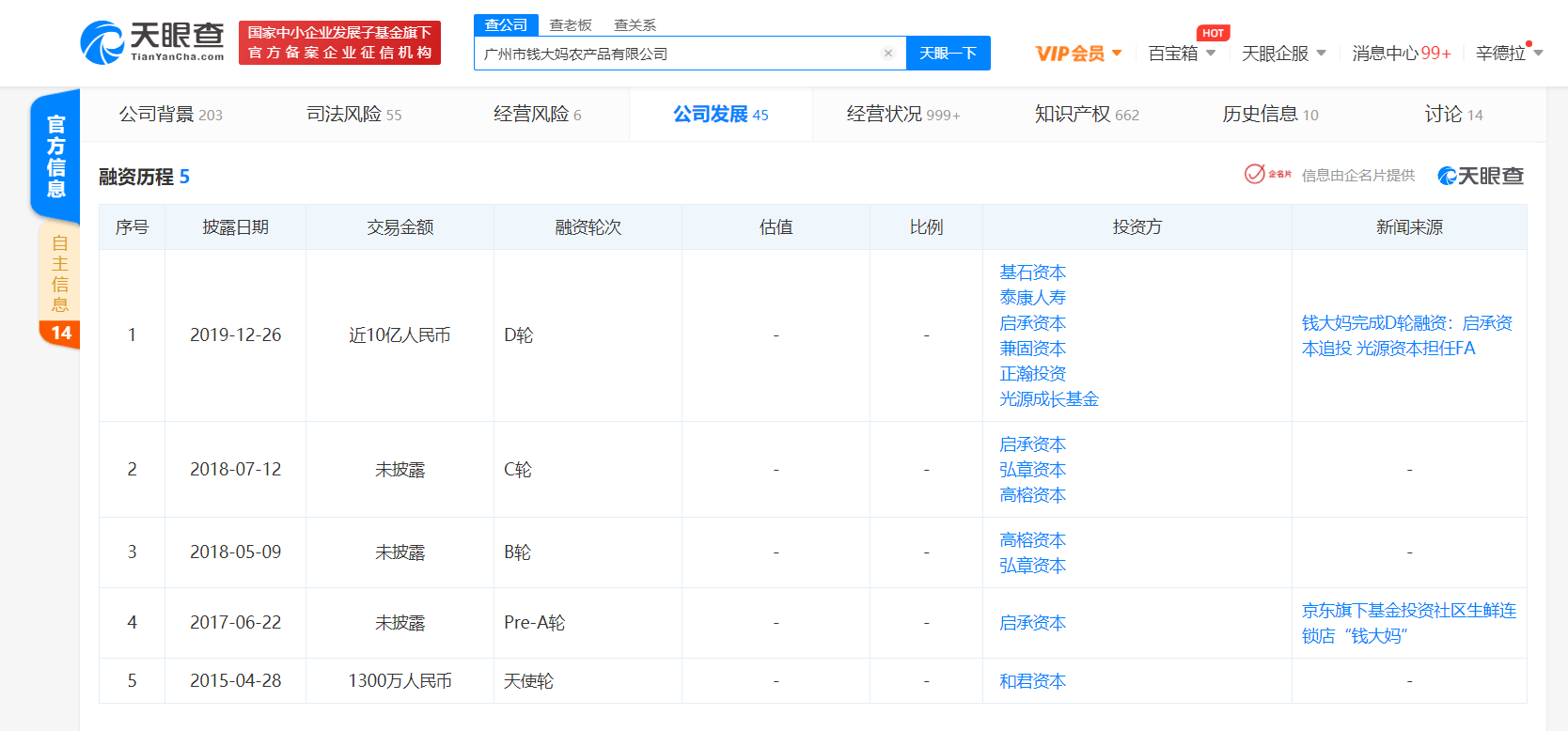 香港天天彩资料大全,适用计划解析_复刻版88.776