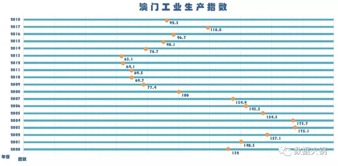 澳门六开奖结果2024开奖记录,实地数据验证设计_策略版33.319