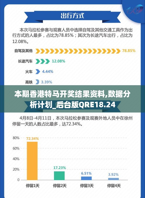 香港特马最正确免费资料,科学数据解释定义_6DM82.789