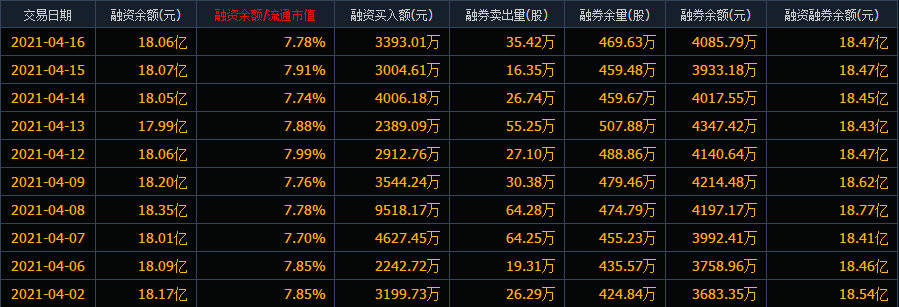 72396.C0m.72326查询,经济性执行方案剖析_win305.210