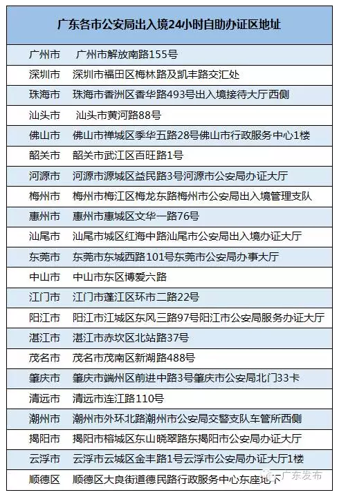 新澳门2024历史开奖记录查询表,全面设计执行策略_Galaxy58.420