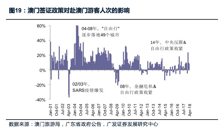 新澳门期期精准准确,数据支持执行策略_专家版37.774