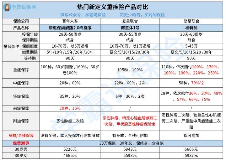 新澳黄金六肖i,创新定义方案剖析_旗舰款35.706