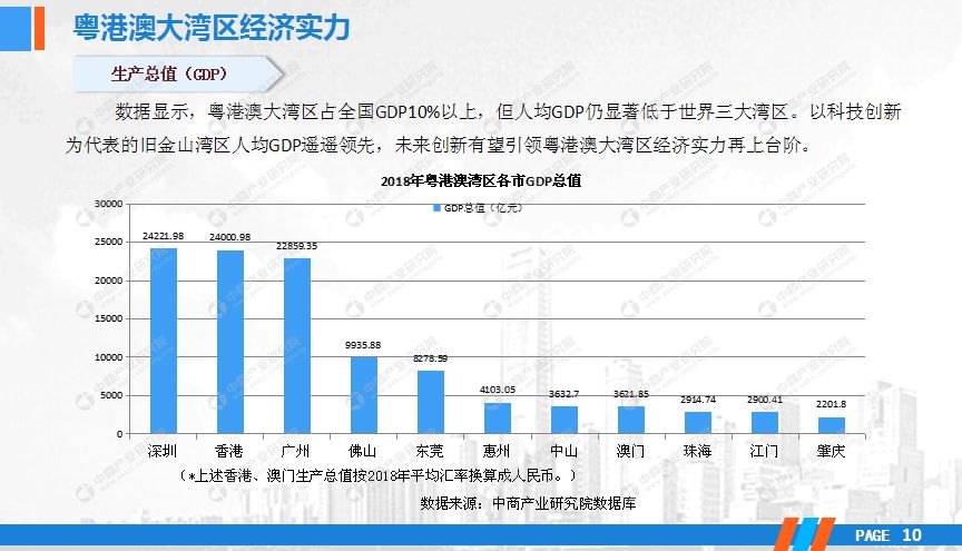 故巷旧梦 第2页